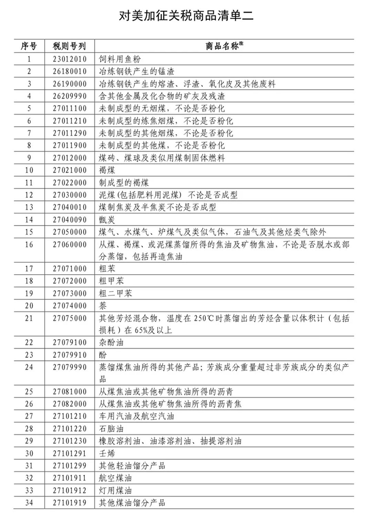  线上转盘-幸运轮盘线上
