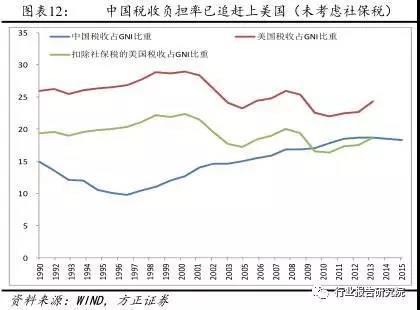 线上转盘-幸运轮盘线上
